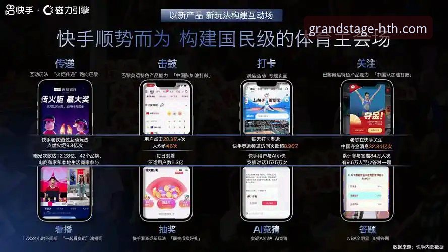 解锁2026华体会体育平台的5个前瞻性使用策略
